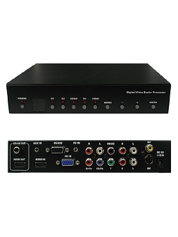 Thender CP-255 I Scaler 1080p