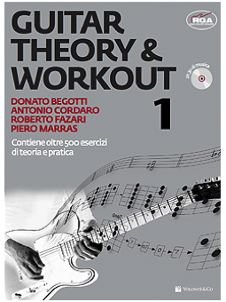 Volonte Guitar theory & workout
