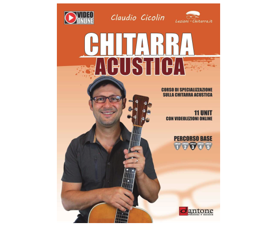 Volonte chitarra acustica Claudio Cicolin